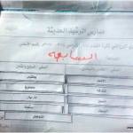 قرعة-دوري-كرة-القدم-بفرع-البنين-المرحلة-الأساسية-4