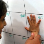 Variety of Activities for Kindergarten – Tahrir Branch Last Week of November  (19)