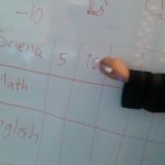 استخدام استراتيجيات التعلم النشط في المراجعة – مدارس الرشيد الحديثة فرع معين الإنجليزي (40)